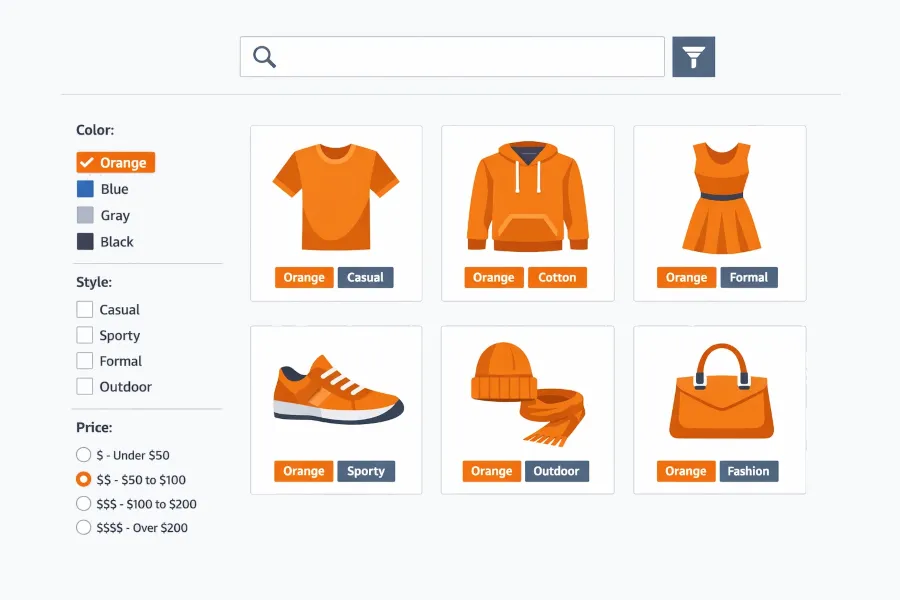 AI-powered catalog organization and filtering