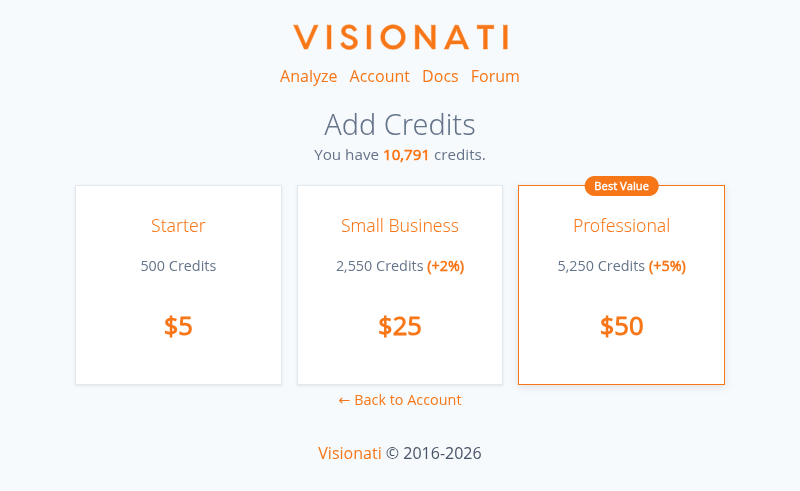 Visionati credit packages